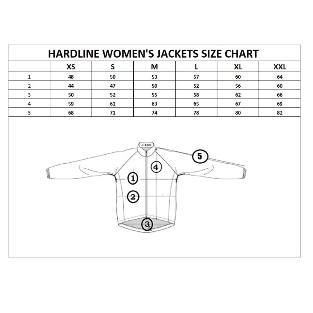 Women’s Jacket Sizing Charts image